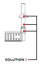 
Pour installation B11 - solution 1
(système à sélectionner si vous optez pour la hotte intégrée au four)
	