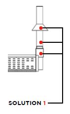 
Pour installation B11 - solution 1
(système à sélectionner si vous optez pour la hotte intégrée au four)
	