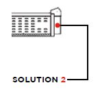 Pour installation B21 - solution 2