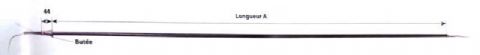 250W - 230V - Long A = 951mm