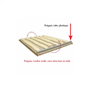 Poigne en PVC pour les toiles auto TDL_TUBE_LG_